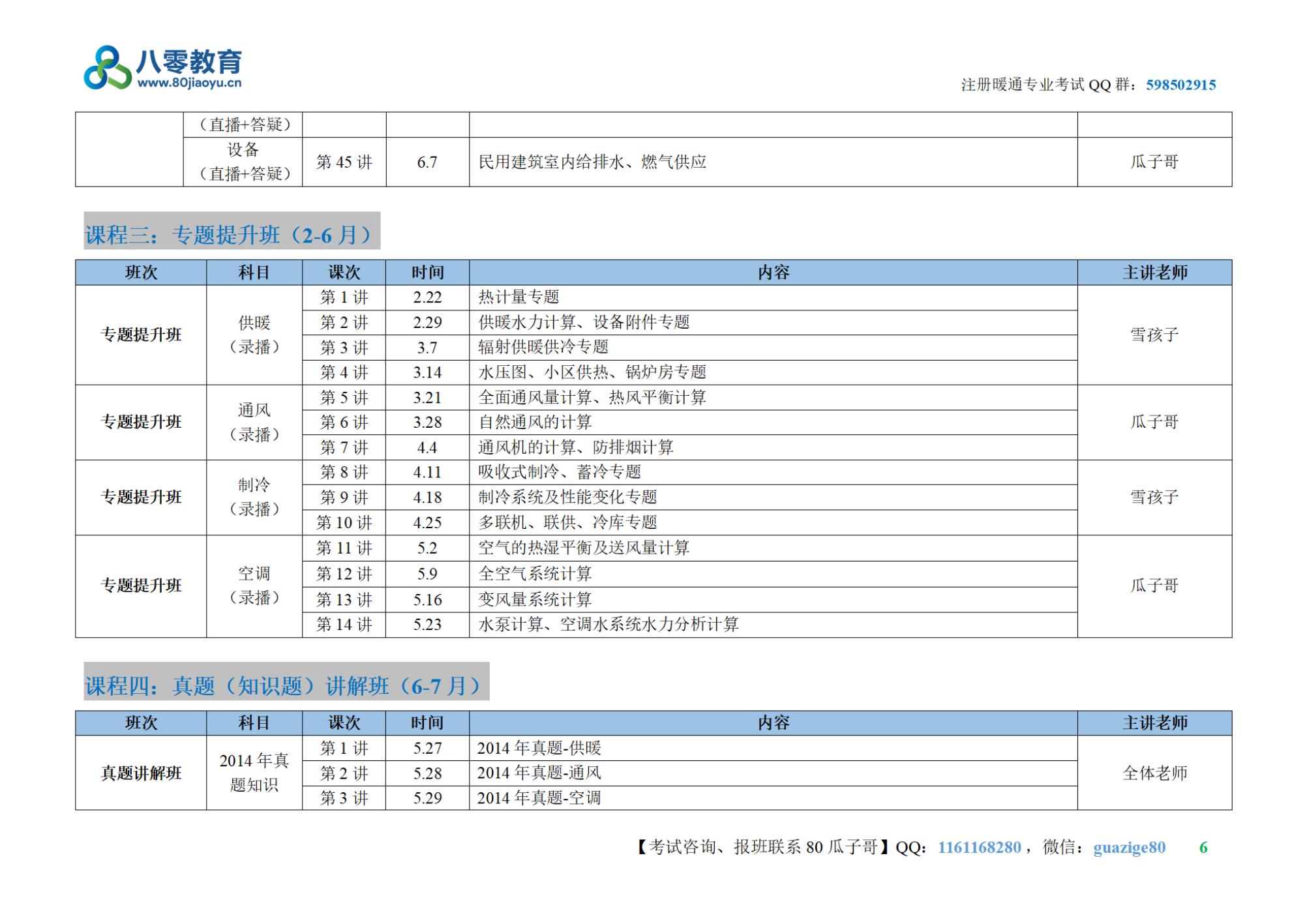 2-2024年注冊暖通專業(yè)培訓(xùn)課程表V20240115【80教育】_05.jpg