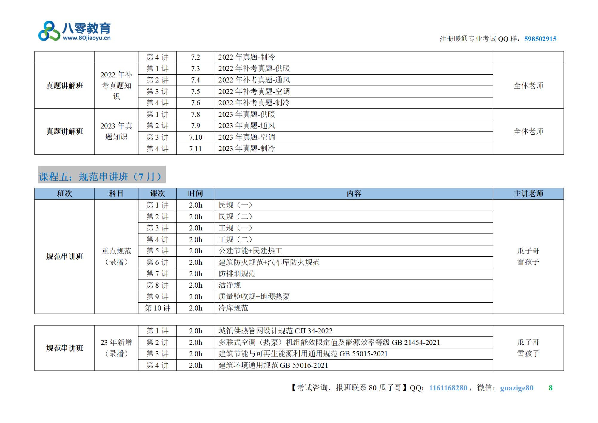 2-2024年注冊暖通專業(yè)培訓(xùn)課程表V20240115【80教育】_07.jpg