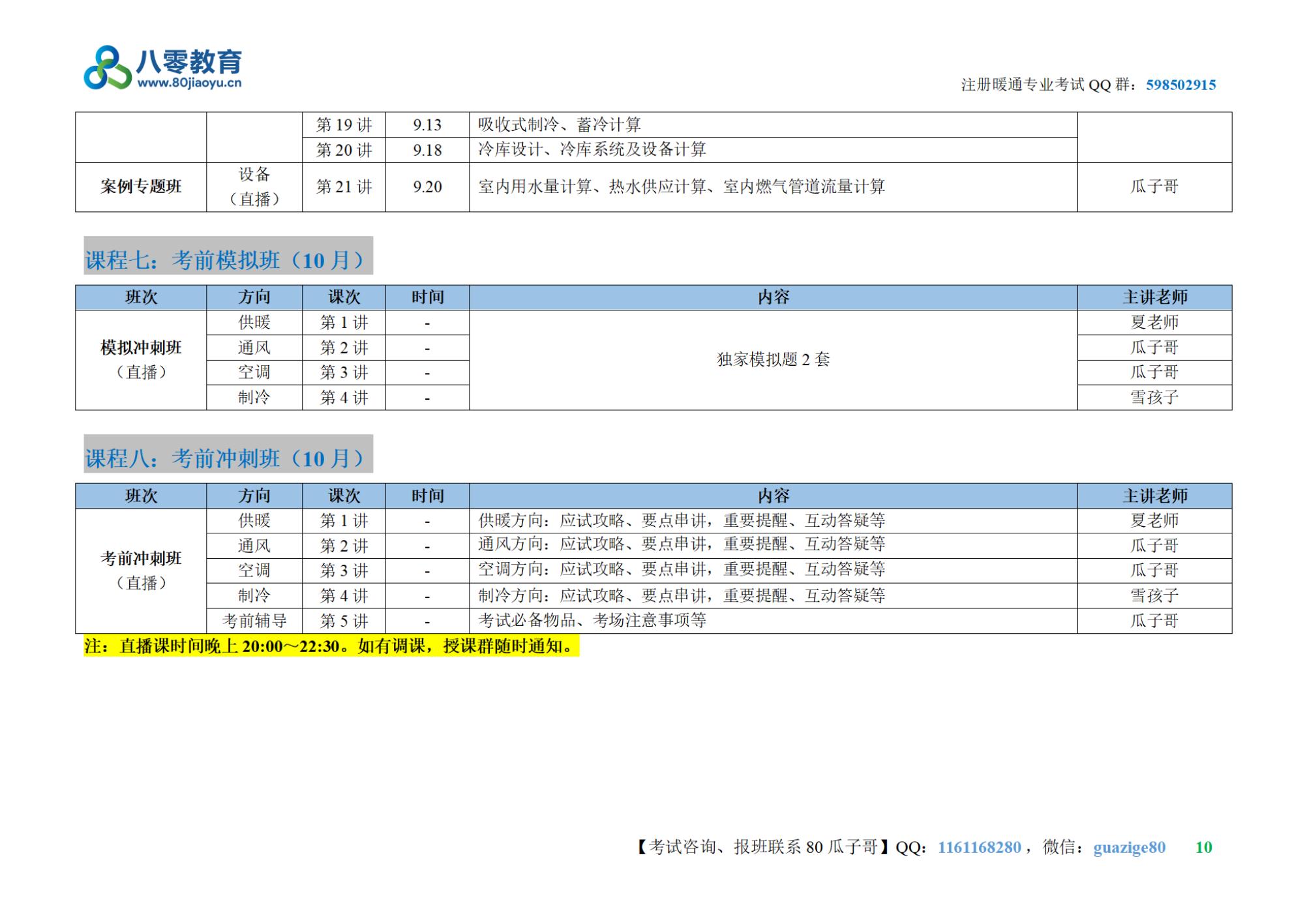 2-2024年注冊(cè)暖通專(zhuān)業(yè)培訓(xùn)課程表V20240115【80教育】_09.jpg