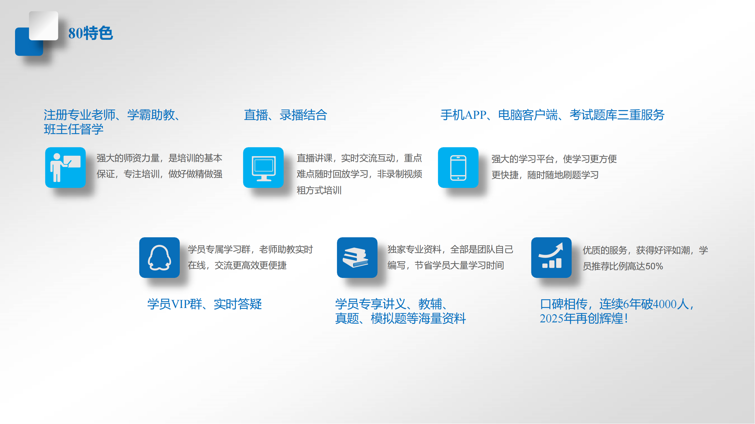 1-2025年注冊(cè)暖通專業(yè)招生簡章【80教育】_03.png