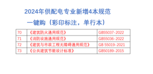 【最新上架】2024年供配電專(zhuān)業(yè)新增4本規(guī)范一鍵購(gòu)（單行本，彩?。?GPDZ