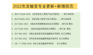 2022年發(fā)輸變專業(yè)規(guī)范新增更新7本-FSBD