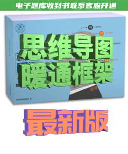 2023版注冊(cè)暖通專業(yè)考試思維導(dǎo)圖-彩印-第5版-NZZY