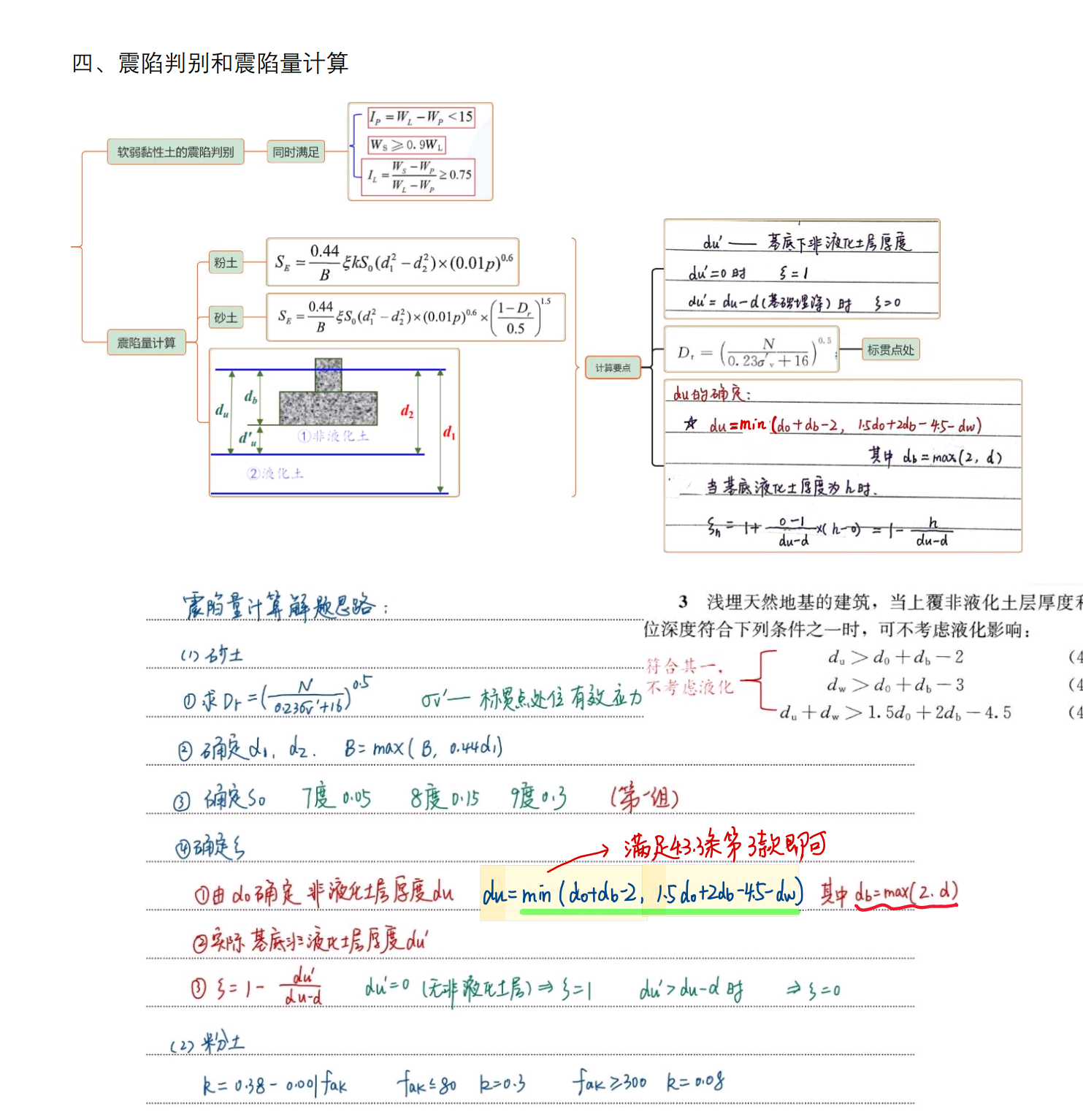 筆記圖片5.png