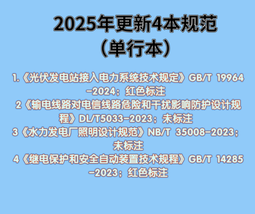 發(fā)輸變專業(yè)2025年更新4本規(guī)范（標(biāo)注版）-FSBD